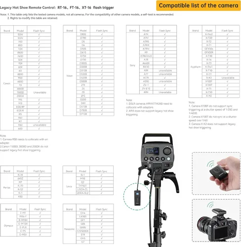 Vista 4 de Kit de Flash de Estudio Godox para Fotografía, Luz Estroboscópica de Estudio de 600W con Montura Bowens, Sistema 2.4G X, MS300 Lámparas Mono