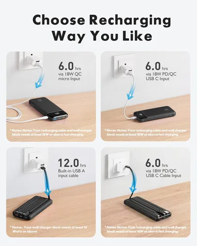 Vista 6 de Charmast - Cargador portátil de 20000 mAh con cables incorporados, banco de energía de 22.5W para viajes, cargador rápido, paquete de batería