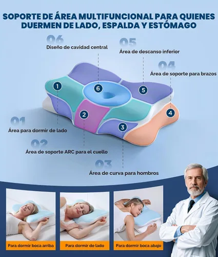 Vista 4 de Almohada cervical para el cuello 5 veces para aliviar el dolor, almohada ortopédica refrescante para dormir, almohadas de espuma viscoelástica