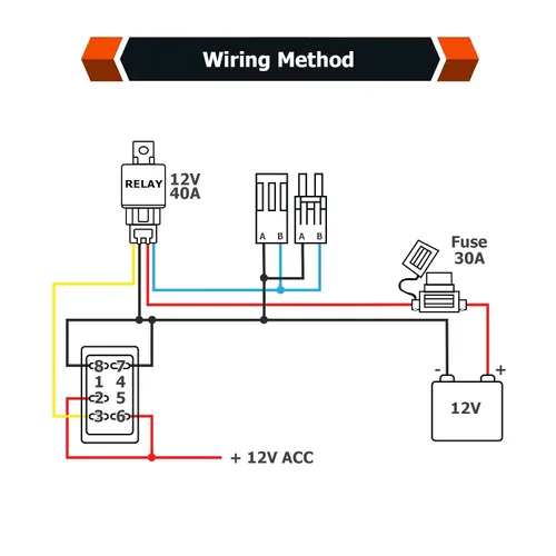 Vista 3 de WeiSen - Kit de arnés de cableado de anulación de ventilador de refrigeración de 160 W, apto para UTV ATV todoterreno Fusible de relé
