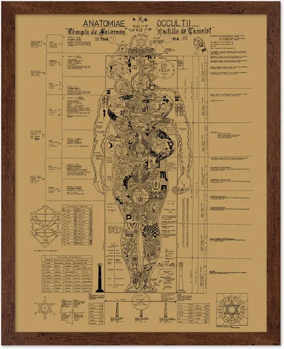 Vista 18 de Poster Master Póster vintage, estampado retro de león verde devorando el sol, arte hermético, arte de mitología, regalo para hombres y mujeres