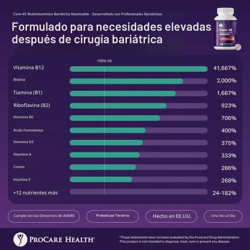 Vista 6 de ProCare Health Multivitamínico bariátrico una vez al día