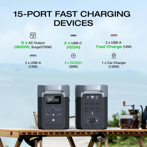 Vista 3 de EF ECOFLOW - Estación de energía portátil DELTA 2, batería de 1024 Wh LiFePO4 (LFP), salida de 1800 W AC/100 W USB-C, panel solar opcional