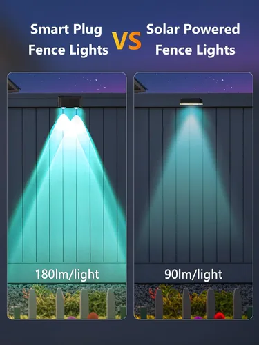Vista 9 de Brizled RGBCW - Luces de valla inteligentes, luces de cubierta para exteriores con aplicación y control de voz, iluminación de valla que cambia