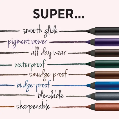 Vista 4 de IT Cosmetics Superhero No-Tug Gel Eyeliner – Impermeable Fórmula Mezclable – Uso todo el día – Lápiz de ojos afilable – 0.042 onzas Blendable Eye