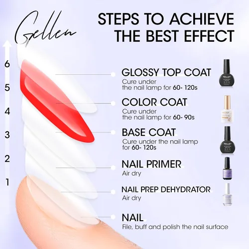 Vista 6 de GELLEN - Base y capa superior de gel, juego de 2 esmaltes de uñas de gel, capa superior que no se limpia 12ml Base Coat & No Wipe Top Coat Set.