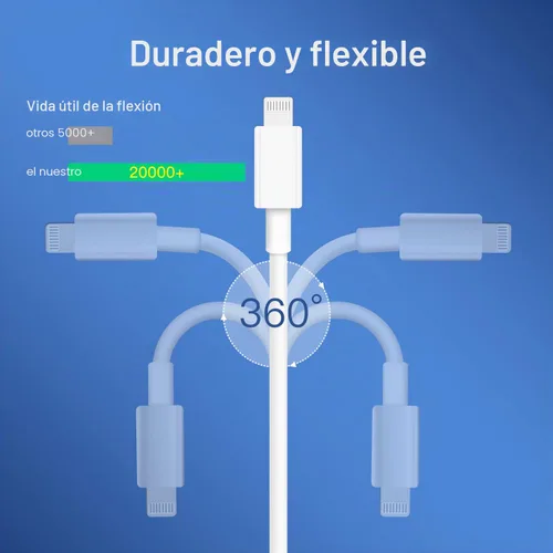 Vista 4 de Mitesbony - Cable USB C a Lightning [certificado MFi] Paquete de 3 cables de carga para iPhone de 1.8 m, entrega de energía tipo C, cable de carga
