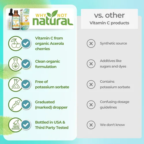 Vista 4 de Why Not Natural Suplemento líquido orgánico de gotas de vitamina C