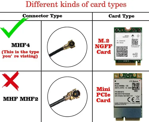 Vista 5 de MHF4 Internal WiFi Antenna 8dBi Dual-Band 50cm Cable for Laptop M.2 Card