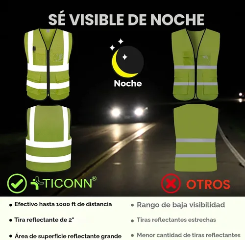 Vista 3 de TICONN Chaleco de seguridad reflectante de alta visibilidad Clase II de malla para mujeres y hombres Cumple con los estándares ANSI