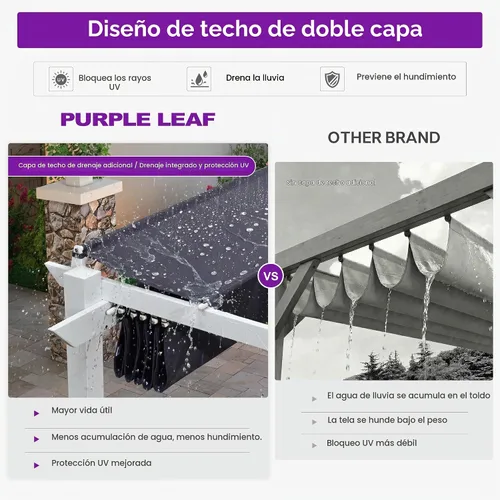 Vista 4 de PURPLE LEAF Pergola retráctil de 10 x 10 pies, pérgola blanca, toldo extra, azul marino
