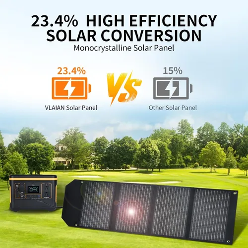 Vista 4 de Panel solar portátil de 60 W, paneles solares plegables de 60 vatios con cargadores QC3.0 USB-A USB-C DC5521, IP67 impermeable, energía