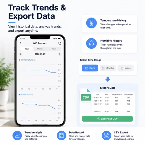 Vista 4 de Sensor de Temperatura y Humedad WiFi: Termómetro Higrómetro para Interiores con Alerta de Aplicación, Exportación Gratuita de Almacenamiento
