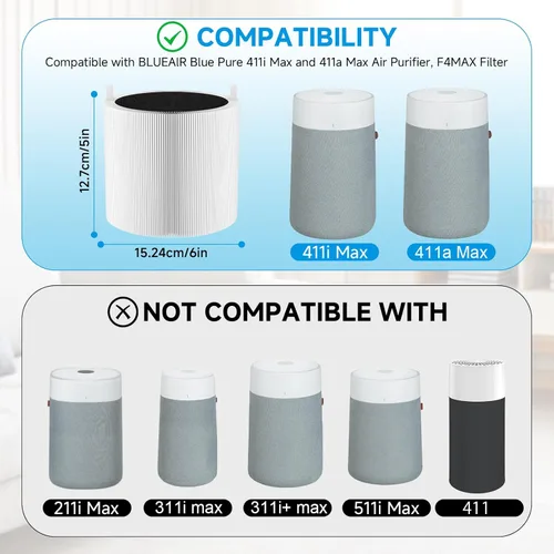 Vista 3 de Paquete de 2 filtros de repuesto Blue Pure 411i Max compatibles con purificador de aire Blueair 411i y 411a Max. Filtro Blue Pure F4MAX, H13 Ture