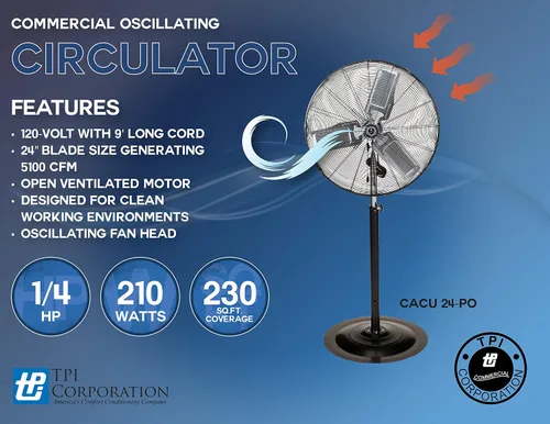 Vista 3 de TPI Corporation CACU-24-P, ventilador de montaje en pedestal de alta velocidad de 24 pulgadas no oscilante para comercial e industrial, garaje