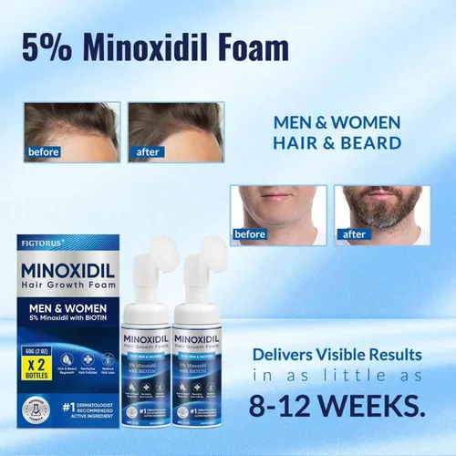 Vista 4 de Espuma de minoxidil al 5% para hombres y mujeres, tratamiento diario
