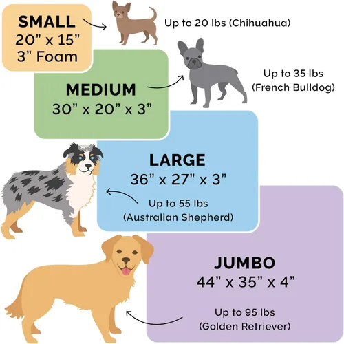 Vista 7 de Furhaven Pet – Colchón ortopédico de espuma tradicional para perros y gatos, varios estilos, tamaños