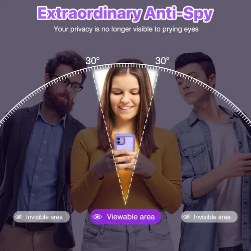 Vista 70 de CENHUFO Funda de privacidad para iPhone 11 Pro, funda de cuerpo completo con protector de pantalla de privacidad de vidrio templado 9H integrado