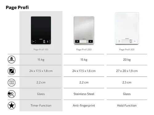 Vista 8 de Soehnle Page Profi 100, báscula digital de alimentos para cocinar y preparar comidas, báscula de cocina con pantalla LCD, báscula de alimentos