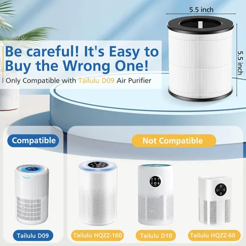Vista 2 de JORAIR Filtro de repuesto para purificador de aire Tailulu D09, filtro HEPA verdadero de grado H13 3 en 1, filtro giratorio 360, paquete de 2