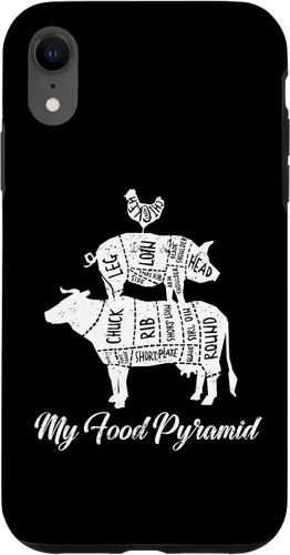 Vista 8 de iPhone 15 My Food Pyramid Cow Pig Chicken Funny Carnivore Meat Eater Case