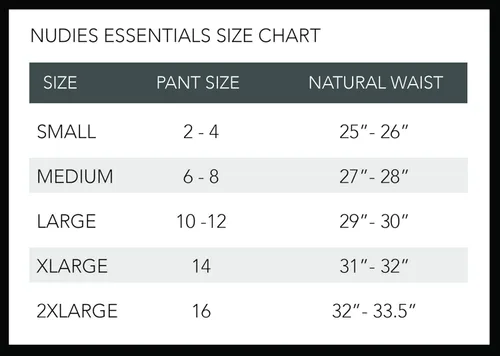 Vista 7 de NUDIES ESSENTIALS Ropa interior desechable Eco-Chic Bio-Degradable 100% Algodón, Bragas de talle bajo (paquete de 7)