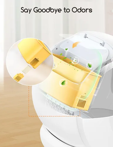 Vista 7 de Meowant Caja de arena para gatos autolimpiante, control de aplicación