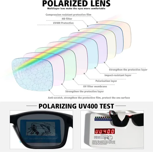 Vista 5 de MEETSUN Polarized Sunglasses for Men Women Sports Driving Fishing Glasses UV400 Protection