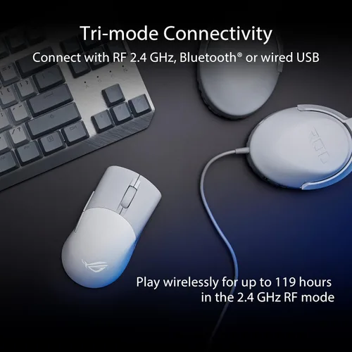 Vista 6 de Asus Ratón inalámbrico ROG Keris AimPoint para juegos, conectividad trimodo (2.4 GHz RF, Bluetooth, cableado), sensor de 36000 DPI, 5 botones