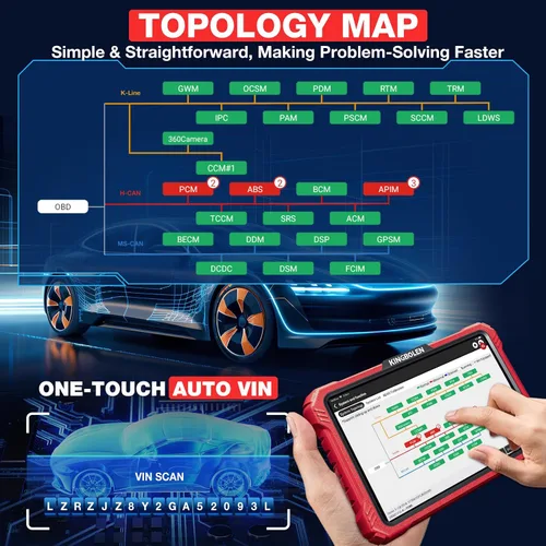 Vista 2 de KINGBOLEN K10 Pro Full Systems Mapa de Topología de Escáner de Coche de 10", Herramienta de Escaneo Bidireccional Bluetooth Escáner OBD2, Servicio