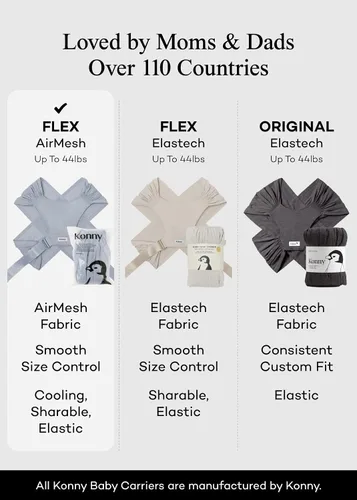 Vista 7 de Portabebés Konny Flex AirMesh con Soporte para la Cabeza - Canguro Ajustable, Fácil de Usar, Sin Manos, Fular Transpirable para Bebé, Perfecto