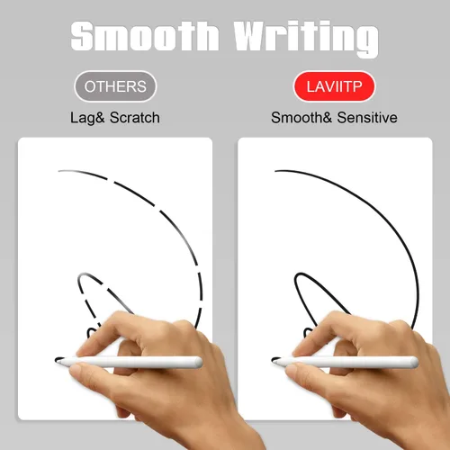 Vista 6 de Paquete de 2 fundas compatibles con Apple Pencil Pro 2024 y 2ª generación: accesorios de funda protectora para Apple Pen - Funda de silicona