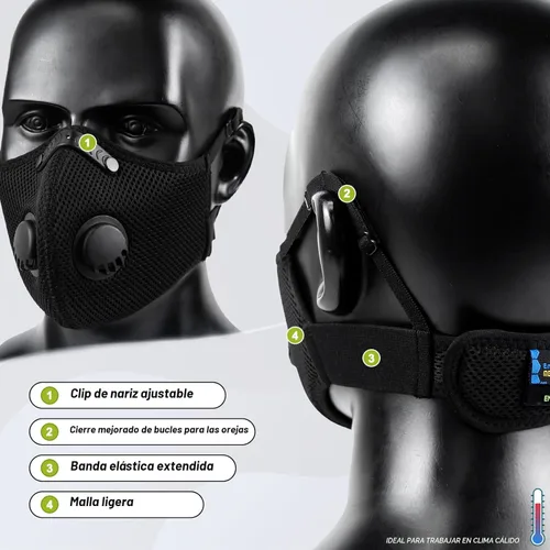Vista 3 de BASE CAMP M Plus Máscara antipolvo, Máscara facial reutilizable y transpirable con 6 filtros de carbón activado para carpintería, construcción