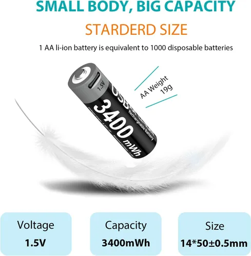 Vista 5 de Paquete de 4 baterías de litio recargables AA con cable de carga USB-C, 1000 ciclos, 1.5 V, 3400 mWh, baterías dobles A
