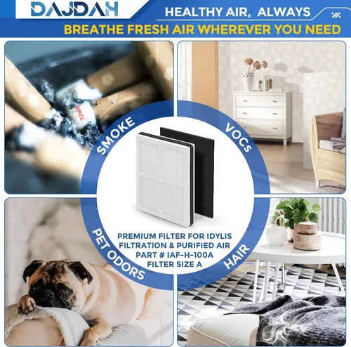 Vista 6 de Idylis - Filtro de repuesto para purificador de aire Idylis AC-2119 IAP-10-100 IAP-10-150 IAPC-40-140 y Filtrete FAP-C01-A con filtro Idylis