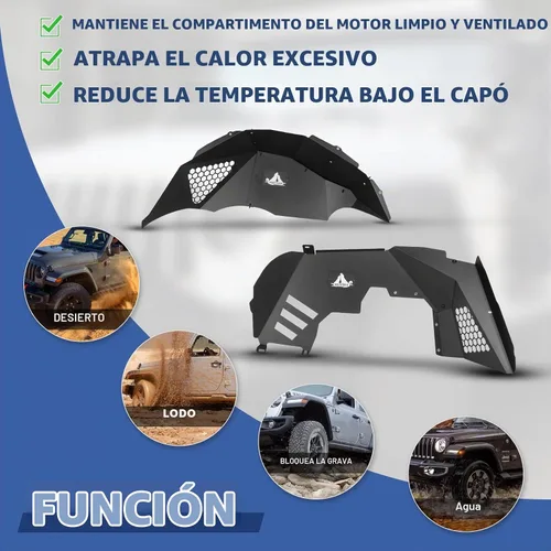 Vista 4 de Protectores de guardabarros interiores delanteros y traseros