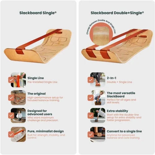 Vista 5 de GIBBON SlackBoard, Balance Board Kids & Adults, Slackline Balance Trainer Slack Board, Core Workout Equipment, Home Gym Training, Standing Desk