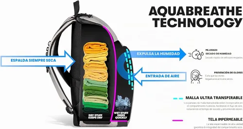 Vista 4 de ARENA One Go - Mochila de natación para atletas de gran tamaño, 45 litros Púrpura