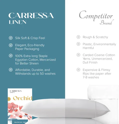 Vista 6 de Carressa Linen - Juego de sábanas de algodón 100% de 1000 hilos (Plata, funda de almohada estándar de 2 piezas)