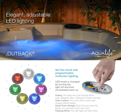 Vista 10 de Outback - Bañera de hidromasaje, se adapta a 6 personas, compatible con salida estándar, 20 chorros de masaje, cubierta incluida, Aqualife by Strong