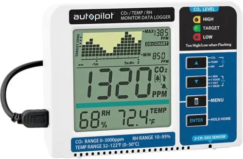 Vista 4 de Autopilot - Monitor de computadora de escritorio CO2 y registrador de datos