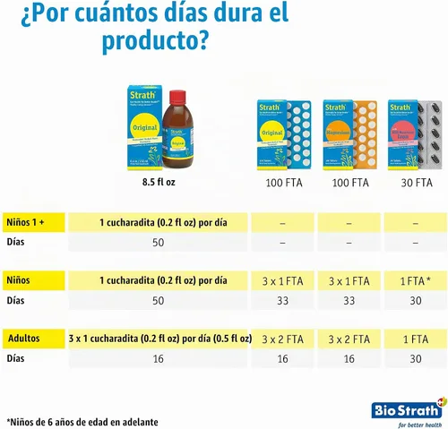 Vista 8 de Bio-Strath Tabletas de levadura nutricional Postbiótico de levadura herbaria fermentada Apoyo a la salud prebiótica e intestinal Bienestar