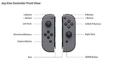 Vista 3 de Nintendo Joy-Con LR - Neon Pink Neon Green