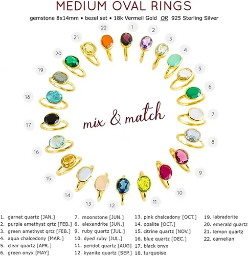 Vista 141 de Oval Birthstone Ring Bezel Set in Vermeil Gold, Sterling Silver, or Rose Gold, Stacking Birthstone Ring [rOMB]