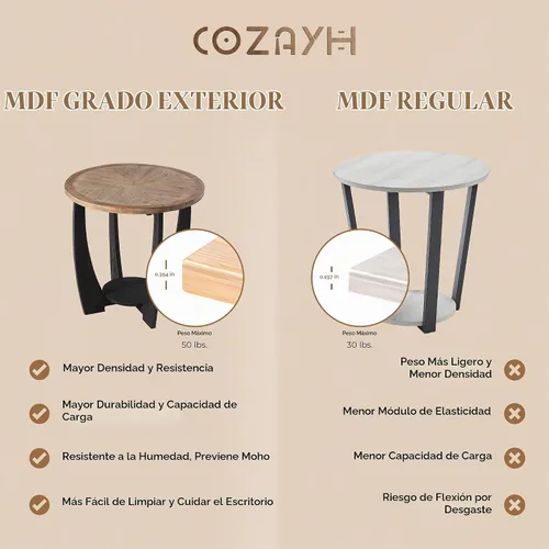 Vista 4 de COZAYH - Mesa auxiliar y auxiliar rústica, redonda con almacenamiento Solid And Manufactured Wood, 23.75 in W, 23.25 in H, 50 lb Capacity