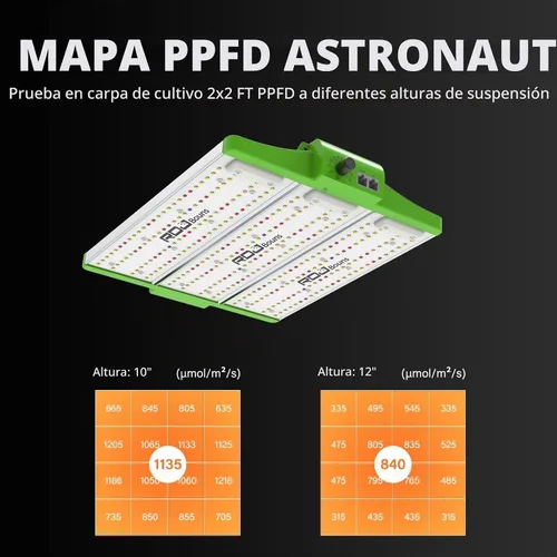 Vista 3 de RDJ Bouns - Luces LED de cultivo para plantas de interior, espectro