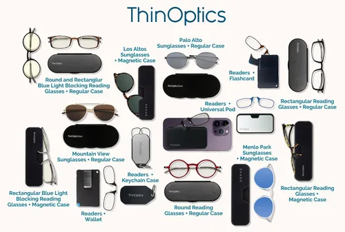 Vista 6 de ThinOptics Universal Pod - Lentes de lectura rectangulares con funda para teléfono
