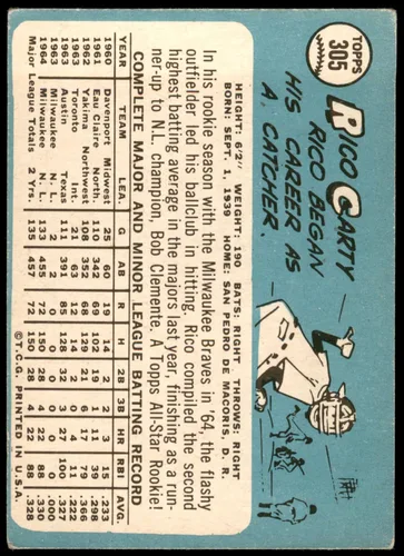Vista 2 de 1965 Topps #305 Rico Carty Milwaukee Braves (tarjeta de béisbol) VG Braves