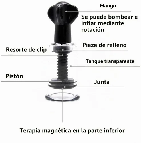 Vista 2 de Corrector de pezones para pezones planos o invertidos, ventosas de silicona reutilizables para apoyo a la lactancia materna
