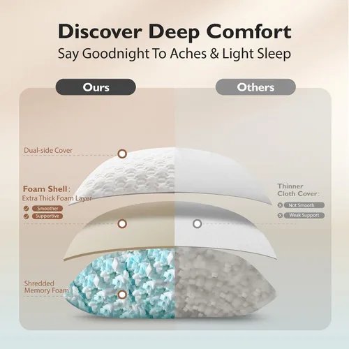 Vista 3 de ALPHA HOME Almohadas tamaño King - Almohada de espuma viscoelástica triturada ajustable para dormir de espalda, de lado y de estómago, alivio